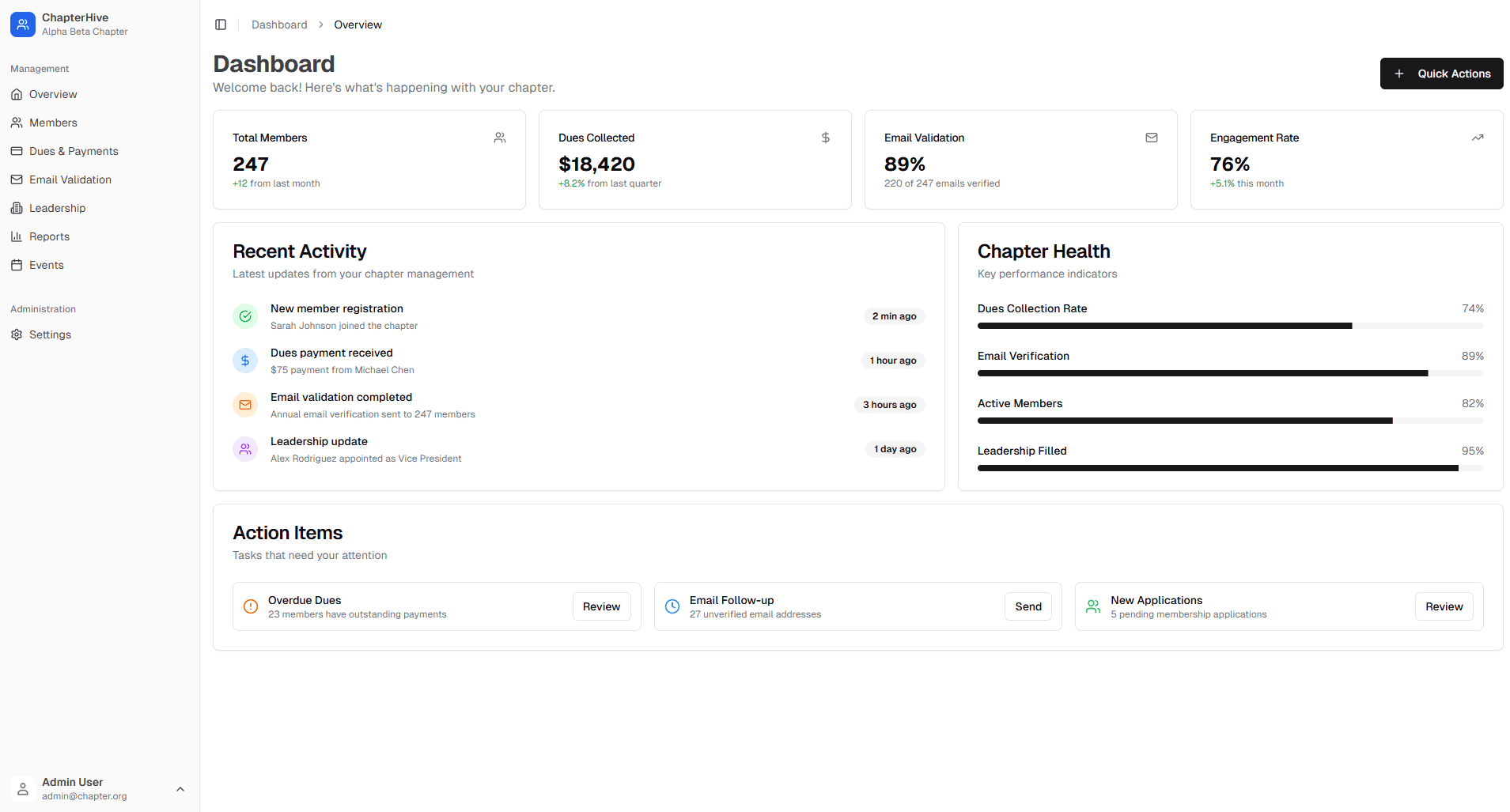 ChapterHive Dashboard Preview